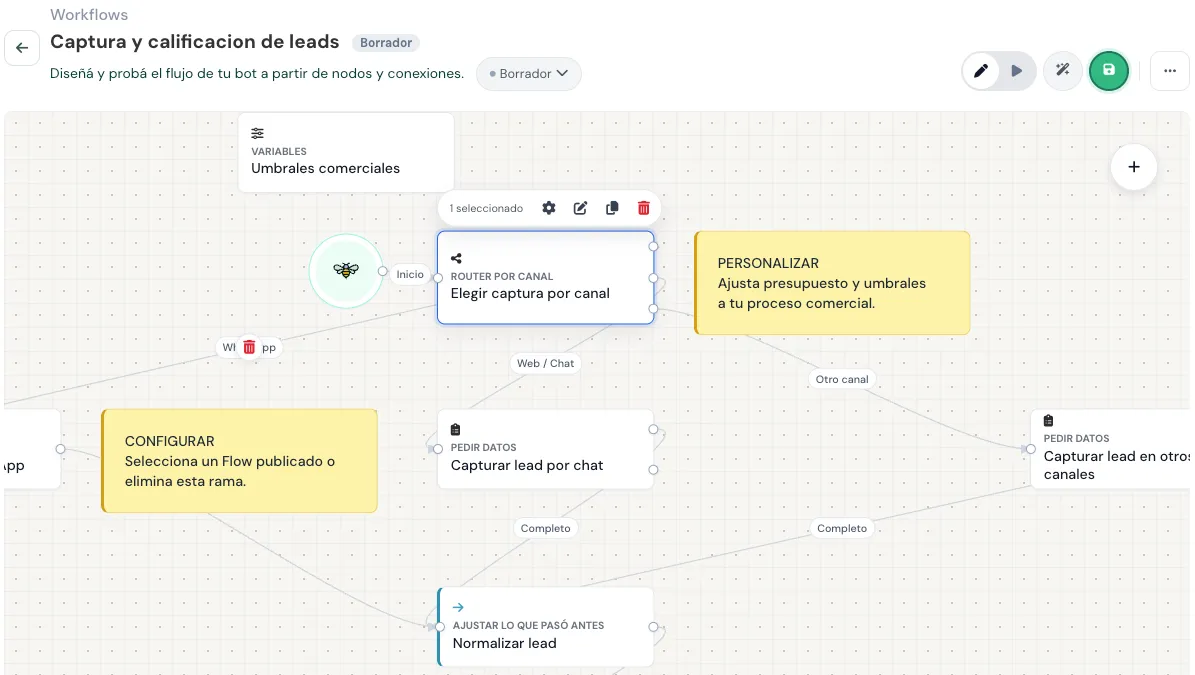 Editor actual con Abrir otro workflow, estado, Editar, Probar, IA, Guardar y acciones