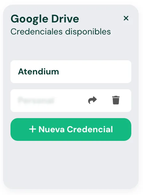 Lista y gestión de credenciales