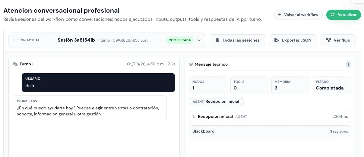Historial de ejecuciones con sesión, turno, respuesta y detalle técnico de los nodos