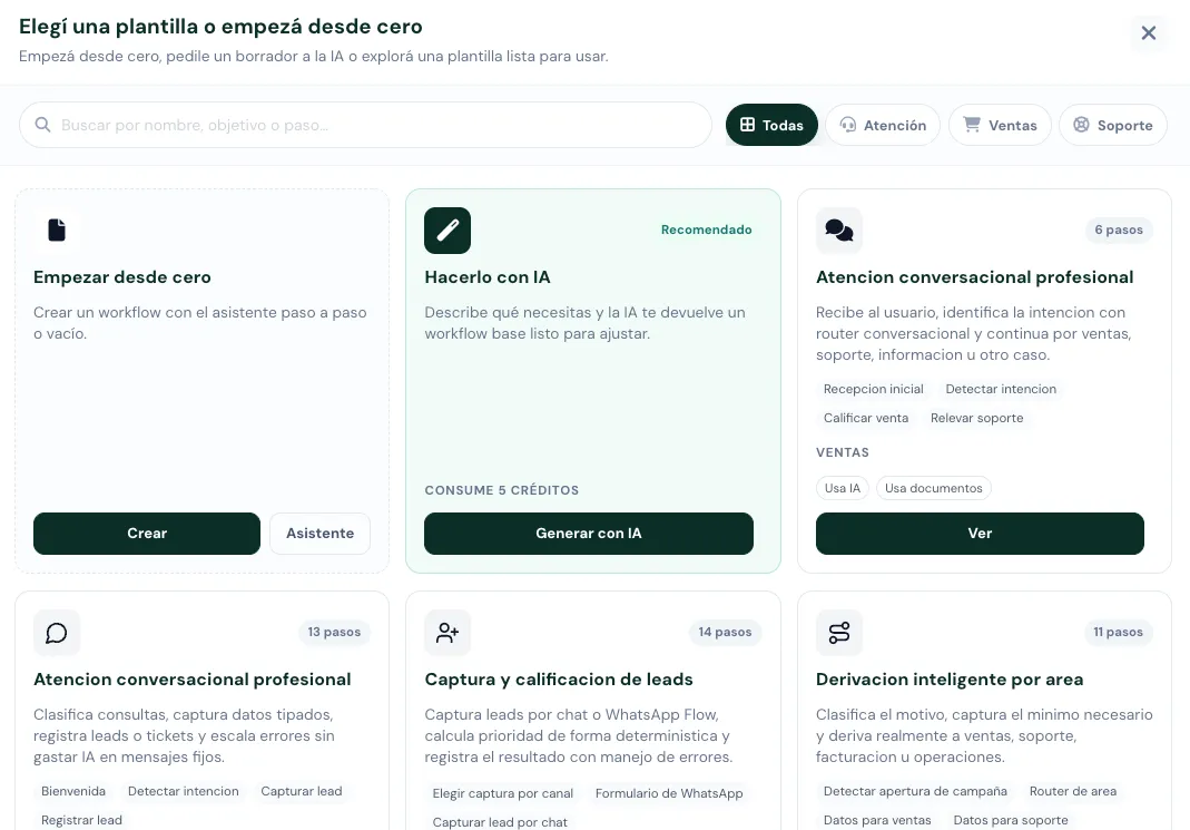 Galería actual con Empezar desde cero, Hacerlo con IA y templates